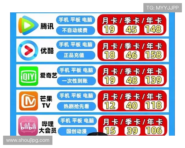 至尊国际会员专属福利不断升级，尊享VIP专属礼遇与个性化定制服务