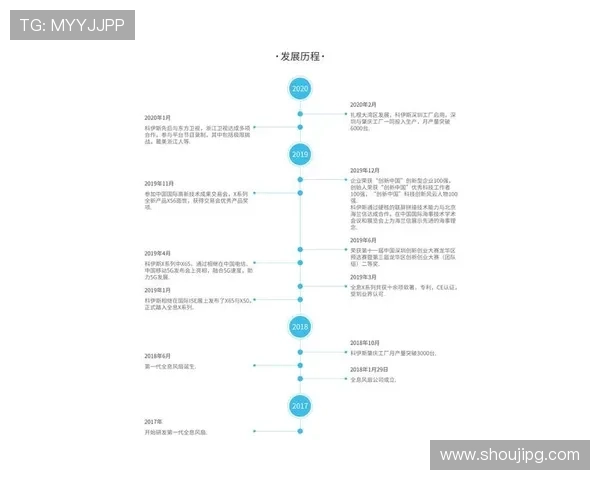 逐步解析尊龙APP会员登录流程，让你轻松开始旅程