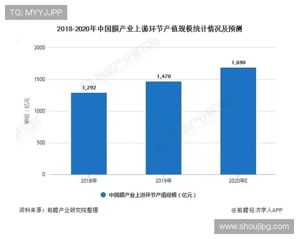 全面了解尊龙凯时质谱系统的技术特点与行业领先优势